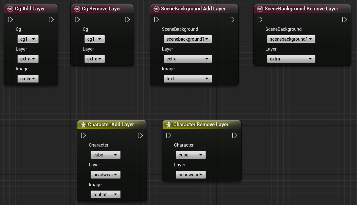 Image Layering Nodes