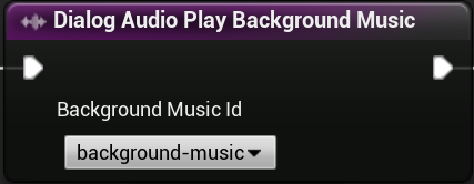 Dialog Audio Play Background Music Visual