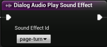 Dialog Audio Play Sound Effect Visual