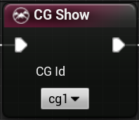 CG Show Node Visual