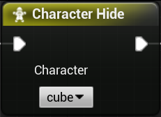 Character Hide Node Visual