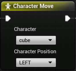 Character Move Node Visual