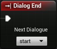 Dialog End Node Visual