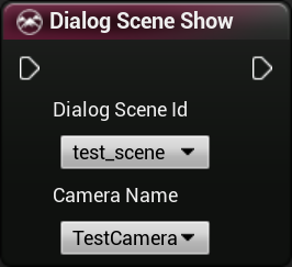 Dialog Scene Show Node Visual