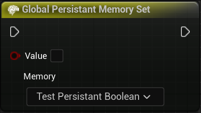 Global Persistant Memory Set Node Visual