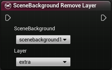 Scene Background Remove Layer Node Visual