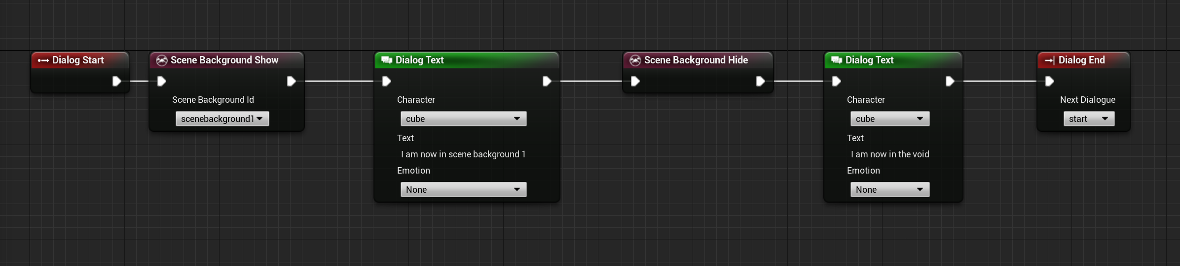 Scene background nodes in action